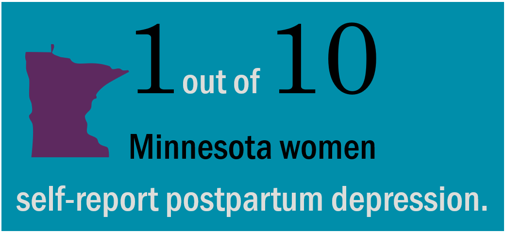 Postpartum Depression- Overall