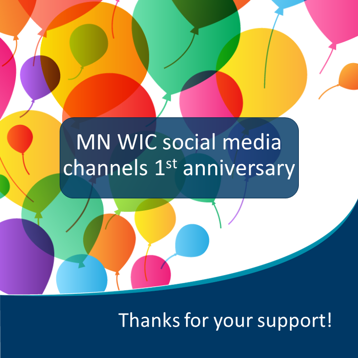 Social channels anniversary