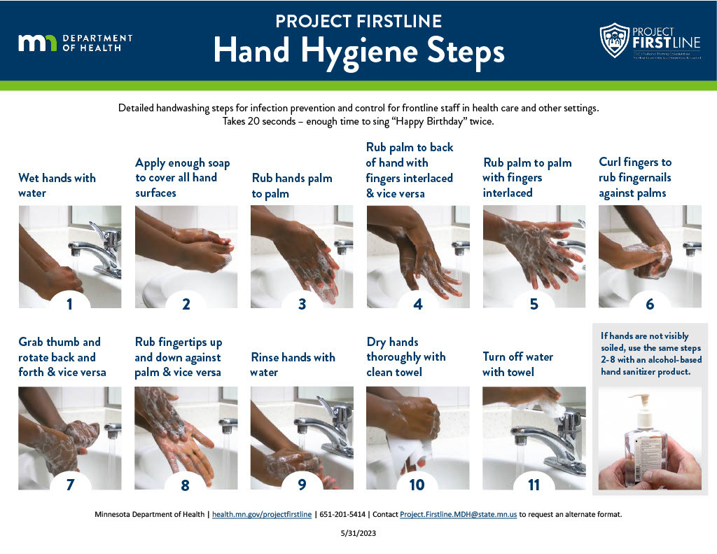 PFL Hand Hygiene Steps