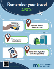 "Remember your travel ABCs!" Travel Health Poster