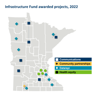 Map of Minnesota Infrastructure Fund innovation projects 