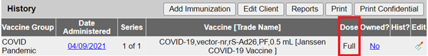 Vaccine group - Before