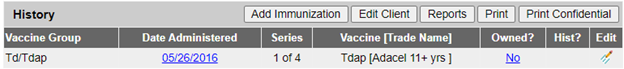 Vaccine group -After