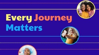 CDC Every Journey Matters social media template for Birth Defects Awareness Month