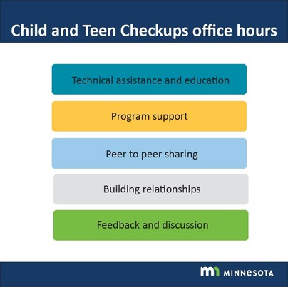 Child and Teen Checkups office hours