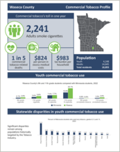 thumbnail of local profile