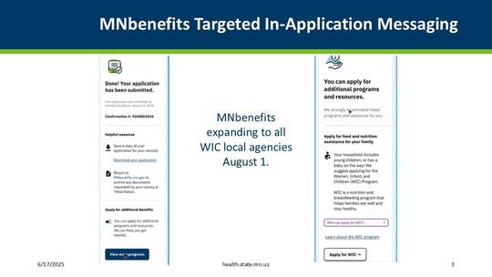 WIC Mnbenefits graph