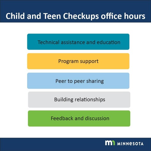 Child and Teen Checkups office hours