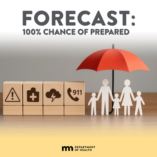National Preparedness Month