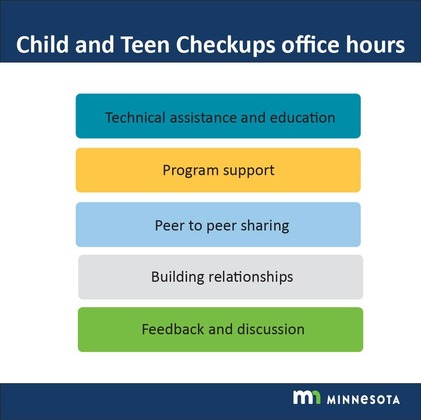 Child and Teen Checkups office hours