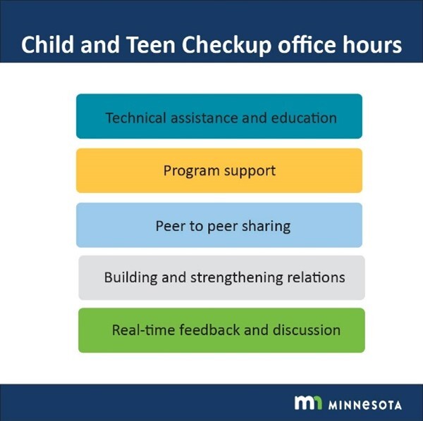 Child and Teen Checkup office hours