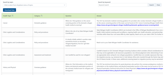 Newcomer Health Clinical FAQs screenshot