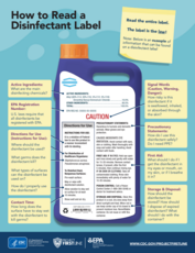 How to Read a Disinfectant Label