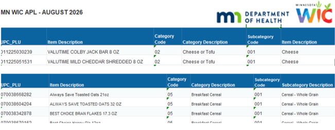Screen shot of MN WIC APL August 2026