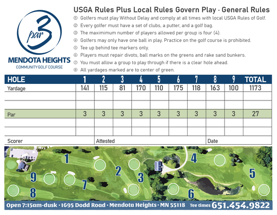 Par 3 scorecard with USGA rules for play, yardage  and total of holes 1 through  9, par 27, overhead drawing of course layout.