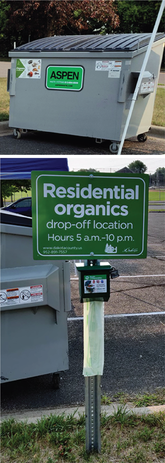 Top: Grey dumpster with trees in background, Bottom: "Residential organics" staked sign, compostable bag dispenser mounted below sign.