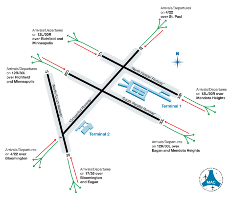 Airport Runway Map