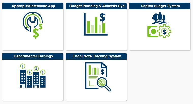 Budget Systems Tiles Close Up