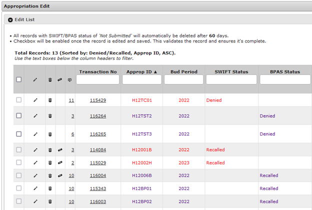 screenshot of recalled transactions appearing in red