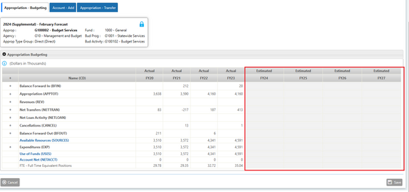 Appropriations Budgeting screen greyed out