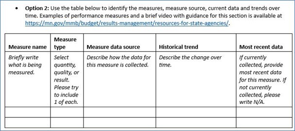 Screen capture of Results Section Option 2 table