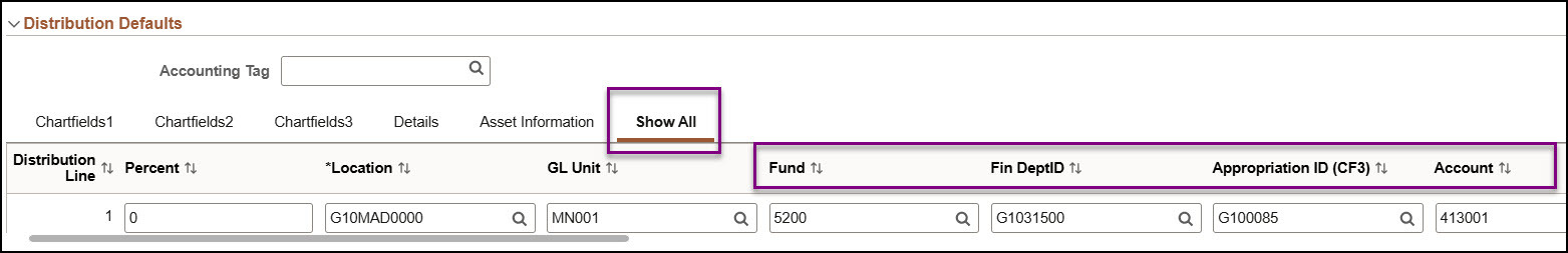 Distribution defaults section showing ChartFields