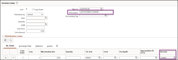 Late Payment on PCard