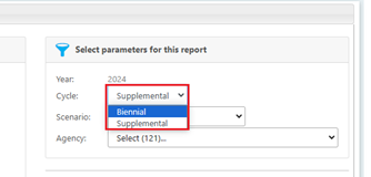 BPAS Standard Reports screen with parameters selected