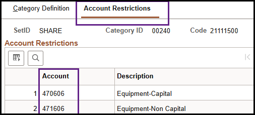 Account Restrictions tab with account codes