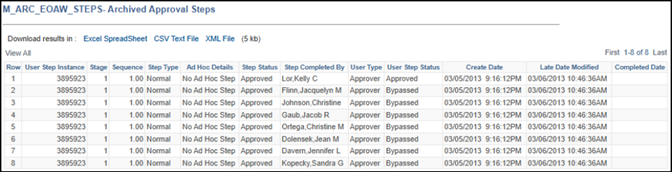 Sample results when selecting the view steps link