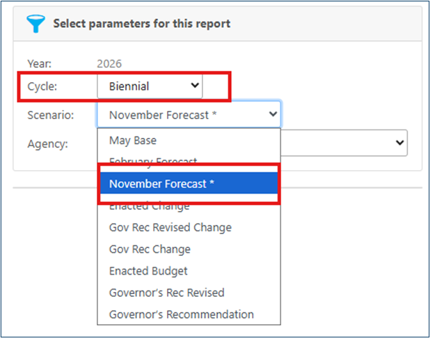 BPAS reports screen with Biennial cycle and November Forecast selected in Parameters search