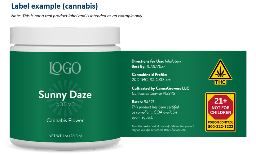 cannabis packaging example, showing required elements, including universal symbols