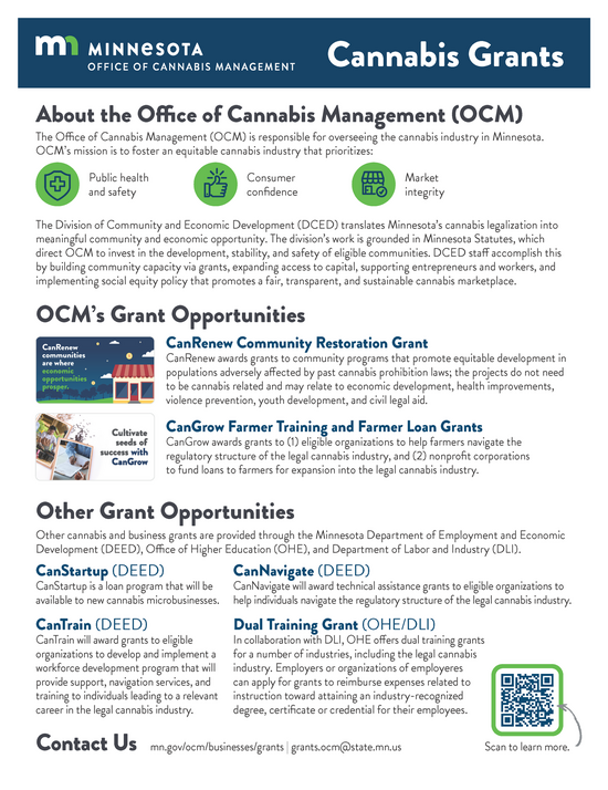 Cannabis Grants poster
