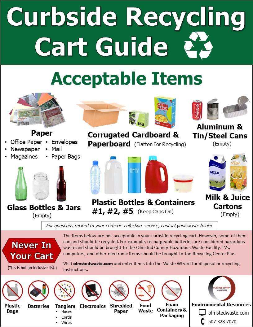 Curbside Recycling Cart Guide