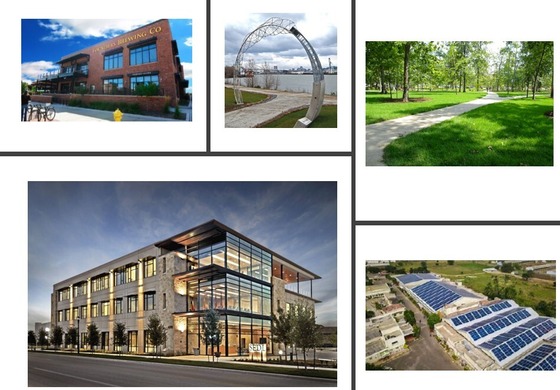 Possible secondary land uses of the sustainable business park