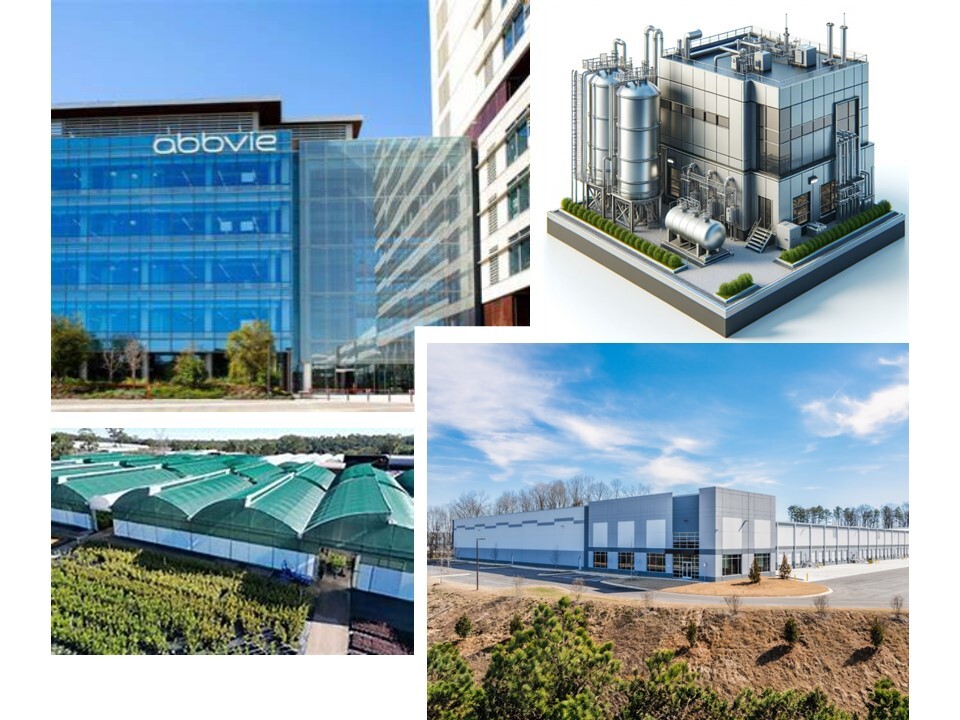 Possible land uses of the 72 acres of land to the east of the Olmsted County Solid Waste Campus