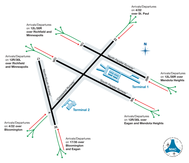 MSP Airport Layout