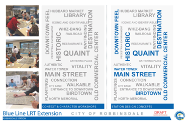 Image of Robbinsdale context & character workshop