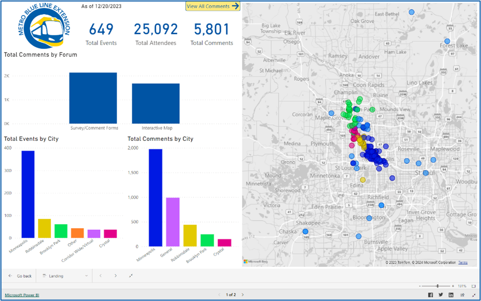 METRO Blue Line Extension engagement dashboard
