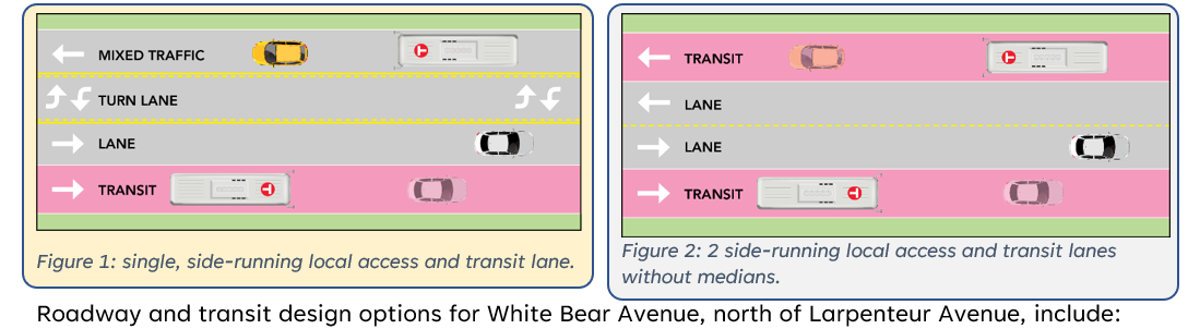 Figure 1: single, side-running local access and transit lane | Figure 2: 2 side-running local access and transit lanes