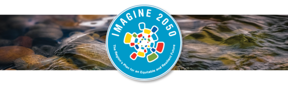 Imagine 2050 Logo with water behind