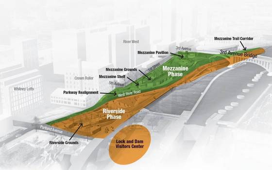 Water Works Mezzanine-Riverside Phases