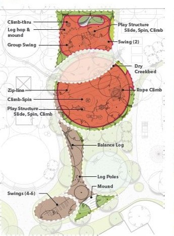 Central Gym Park concept plan - playground