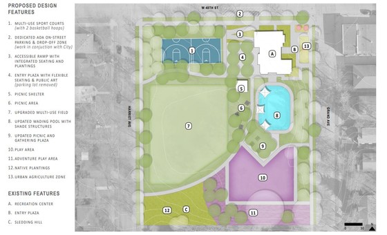 Southwest Parks Plan refined concept for Fuller Park