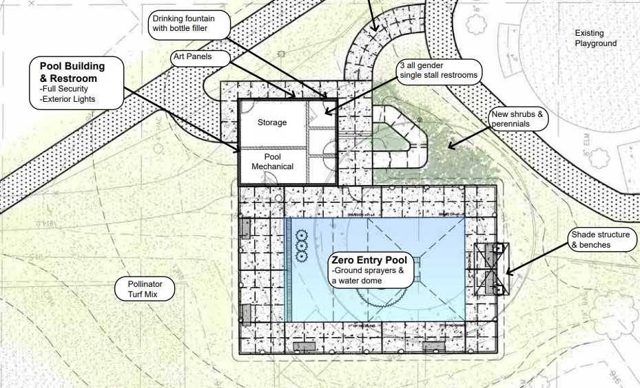 DRAFT concept plan for new pool, related amenities at Jordan Park