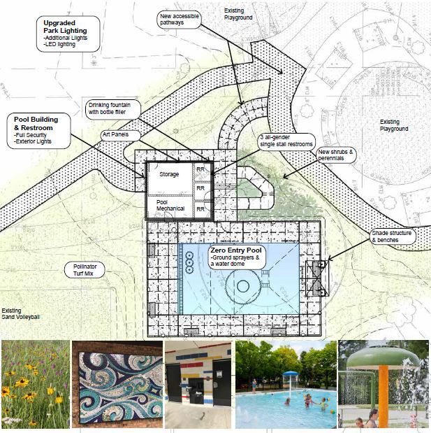 Jordan pool concept plan