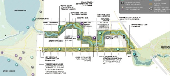 Minnehaha Parkway Regional Trail Plan Segment 4 Screenshot