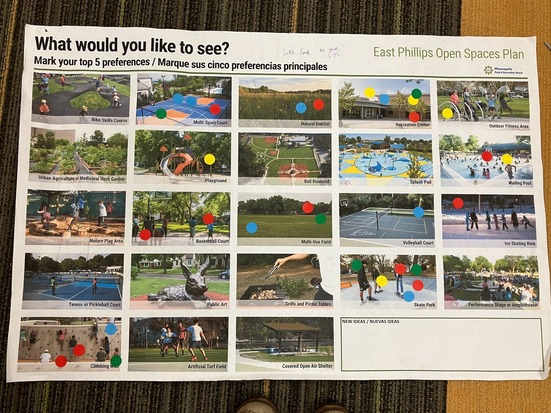 East Phillips CE_preferences dot board