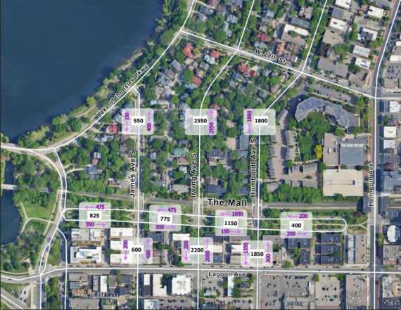 An overhead map of The Mall Park and surrounding streets with figures measuring existing daily traffic conditions