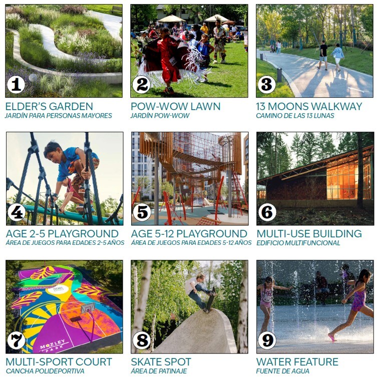 1. Elder's Garden, 2. Pow-wow lawn, 3. Moons walkway, 4. Age 2-5 playground. 5. Age 5-12 playground, 6. multi-use building, 7. multi-sport court, 8. skate spot, 9. water feature. 